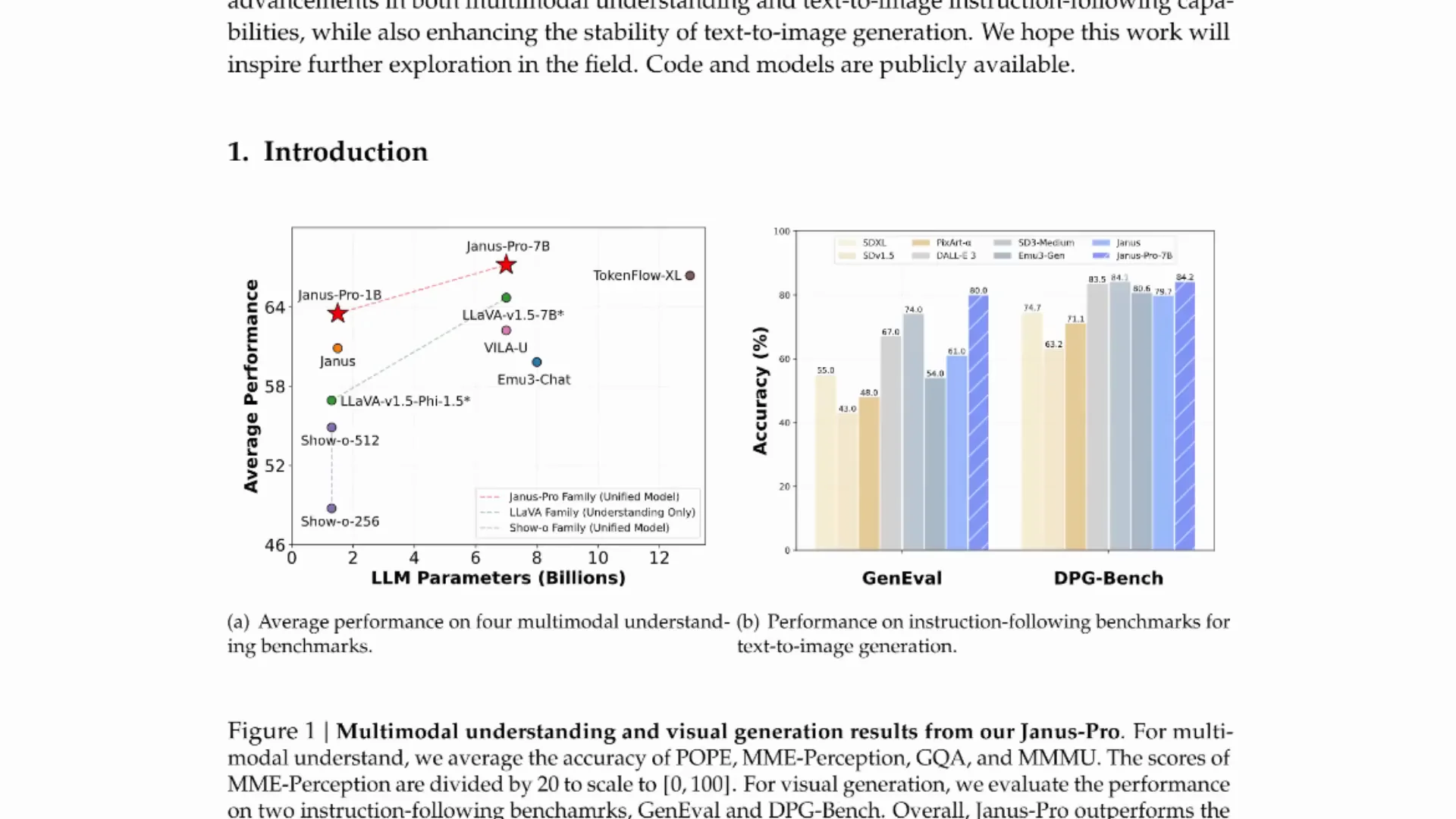 DeepSeek Janus Pro Explained: Multimodal Image Model Breakdown screenshot 3